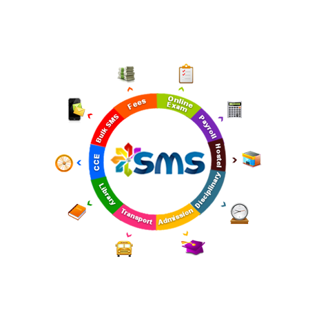 school management software